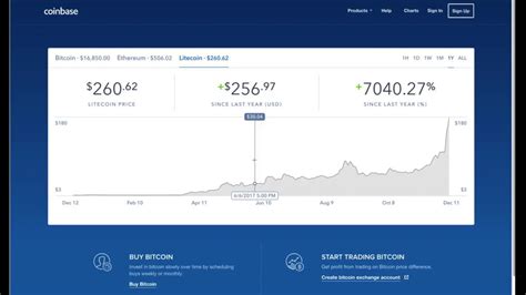 Coinbase is the most popular cryptocurrency exchanges in the us and uk due to the ability to directly purchase cryptocurrencies with fiat, as well as being one of the few exchanges. Coinbase Support Ticket Bitcoin Buy Widget