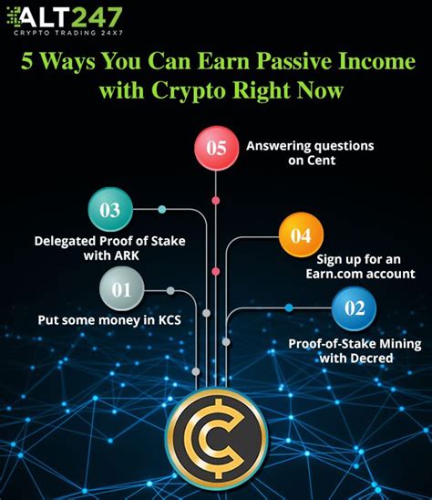 And these cheap cryptocurrencies could turn a healthy profit once they get there. 5 Ways you can #Earn #passiveincome With #Crypto Right Now ...