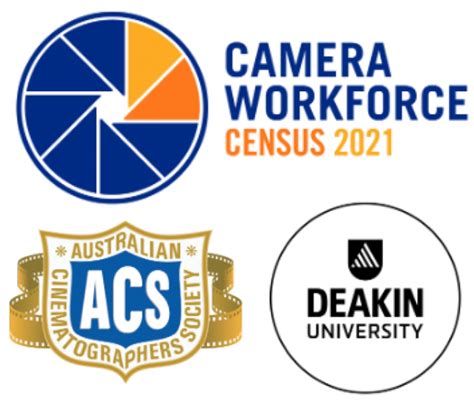 The census date is the last day you can withdraw from a course without financial penalty. iTWire - Aussie Cinematographers Society and Deakin Uni ...