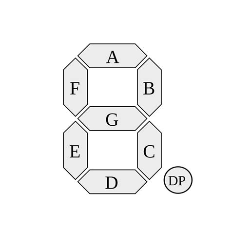 Seven segment displays are normally used to display numbers. Afficheur 7 segments ~ RobotScolaire