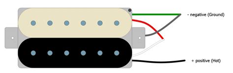 Wiring information for seymour duncan humbucker pickups. Seymour Duncan ST59-1 Wiring Diagram - Humbucker Soup