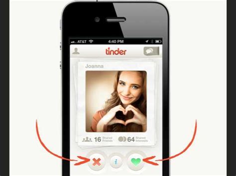 Tinder is an online dating app that matches singles who are looking for soul mates. Tinder and Human Nature: How and Why Tinder Works | HuffPost