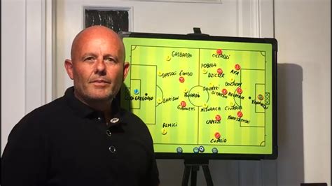 Find pordenone vs salernitana result on yahoo sports. Pordenone-Salernitana, l'analisi tattica di Antonio Pappalardo - Salernitana News | Il magazine ...