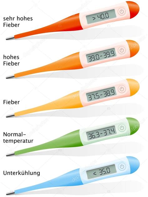 Ab wann hat man fieber? Normaltemperatur fieber. Ab wann hat man Fieber und was ...