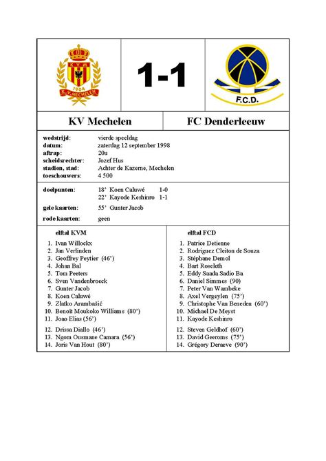 Latest football transfer rumours about kv mechelen. 12-09-1998 KV Mechelen - FC Denderleeuw 1-1 - Malinwa ...
