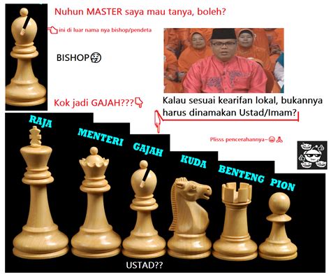 Join the conversation and stay updated in the classy meme salon on discord. Meme Catur : Caturnya Kocak 10 Meme Pertandingan Dewa ...