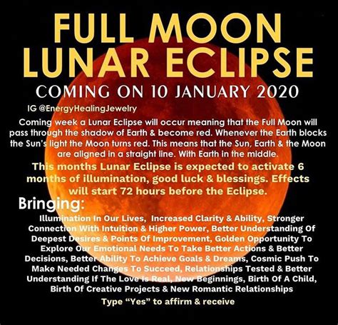 Lunar eclipses bring an end to emotional cycles that. Pin by Ohso on study in 2020 | Lunar eclipse, Full moon ...