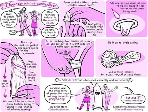 When it comes to improving the quality and quantity of your sex, good communication is key. These Diagrams Were Designed To Make Your Sex Life Better ...