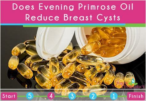 Fortunately, most cysts go away on their own and do not require medical intervention. Pin on Remedies for Breast Cysts