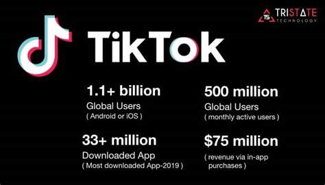 Tik tok opens up to a stream of uploaded, popular videos. How to build a video-sharing app like TikTok