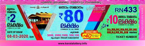 .result, 16/6/2019 pournami rn 396, kerala lottery result 16/6/2019, kerala lottery 16.6.2019, lottery guessing number, bhagayakuri result, kerala lottery pournami. Kerala Lottery Results: 08.03.2020 Pournami RN-433 Result ...