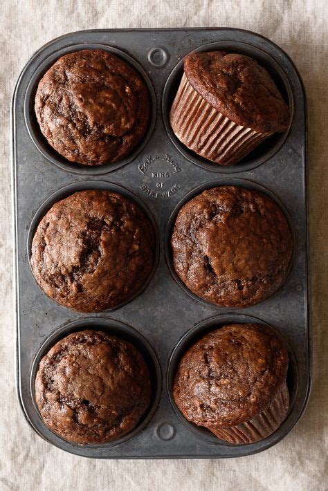 2000 calories a day is used for general nutrition advice. One Bowl Dark Chocolate Greek Yogurt Banana Muffins ...