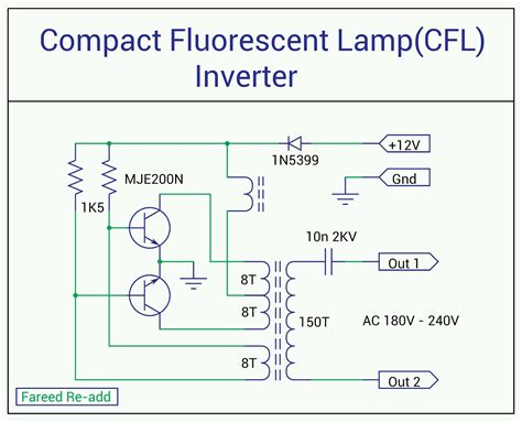 Banyak2 sekali inverter yang tegangan nya menggunakan 12v dan outputnya 220v. Populer 37+ Rangkaian Inverter Trafo Ferit, Skema Inverter