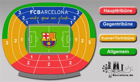 Learn about all the games being played at the camp nou. FC Barcelona Tickets 2020/2021 für Heimspiele im Camp Nou