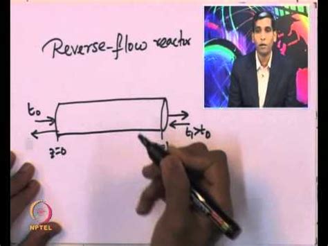 How a packed bed reactor works. Mod-01 Lec-17 Packed-bed reactor design - YouTube