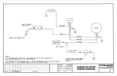 If you're blowing the 2 amp you. Yamaha Rectifier Wiring - Wiring Diagram Schemas