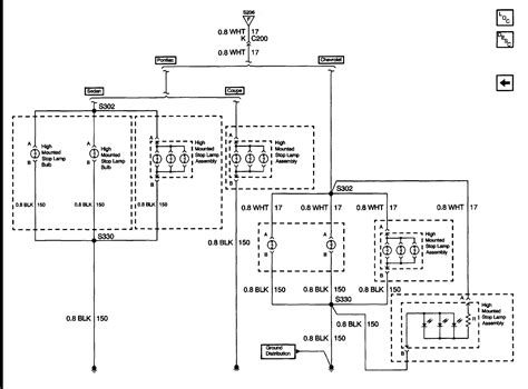 Audi 80 workshop manual free download. Need wiring diagram for 2000 Chevy Cavalier 4-door