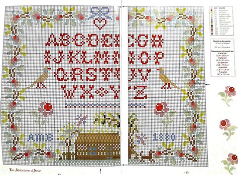 Broderie modele point de croix anagram sampler 4 saisons. Point De Croix Toile Imprimée Abecedaire / Modèle broderie ...