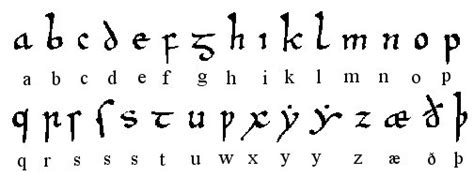 With the english alphabet you lay the most important foundation for learning the english language. MANUJ DEY