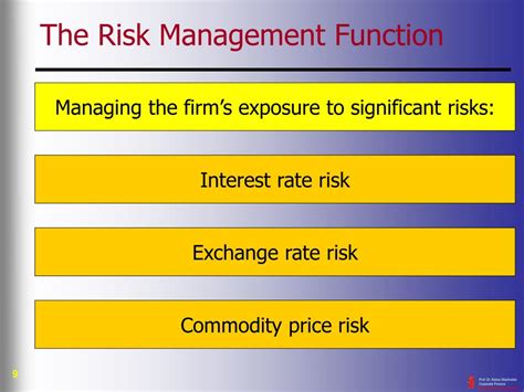 Search and apply for the latest corporate finance manager jobs. PPT - The Scope Of Corporate Finance PowerPoint ...