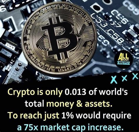 It's actually even more than this. Uitleg crypto market cap - Informatie en handige feiten en ...