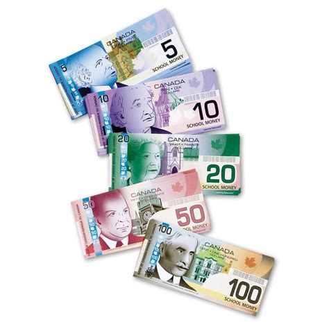 Canadian Money | Classroom Essentials Scholastic Canada