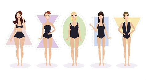 Trying to lose weight to achieve a certain look is not worth. What is Your Petite Body Type? | Petite body types, Types ...