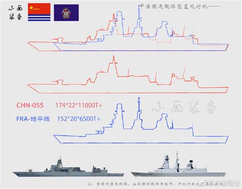 아프리카 전장에서 그를 상대한 자들은 공포와 경외를 담아 '갓 오브 블랙필드' 검은 땅의 신이라 불렀다. 중국 055형 구축함과 다른 나라 구축함들 크기 비교.jpg : 클리앙