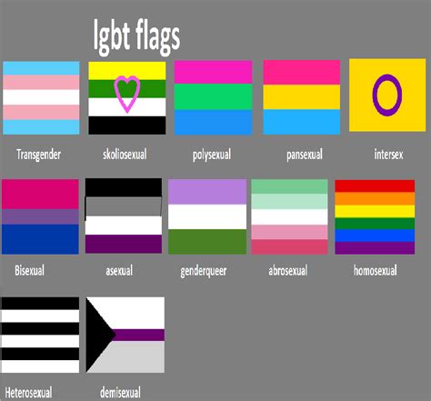 Pansexual people may be described as being gender blind showing that gender is not a factor in their attraction to a person. LGBT flags by n0-username on DeviantArt