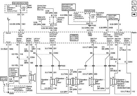 The circuit needs to be checked with a volt tester whatsoever points. Wiring Diagram PDF: 2002 Silverado Wiring Schematic