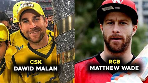 The world no.1 t20 batsman dawid malan has listed his base price at rs 1.5 crore instead of rs 2 crore. Dawid Malan and Matthew Wade - SwagCricket