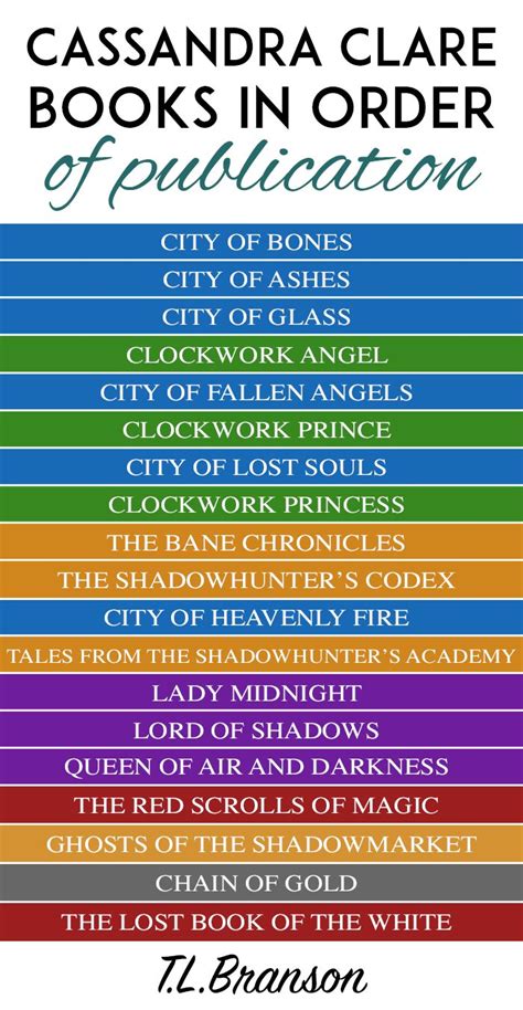 Below is a list of cassandra clare's books in order of when they were originally released. 4 Ways to Read the Cassandra Clare Books in Order ...