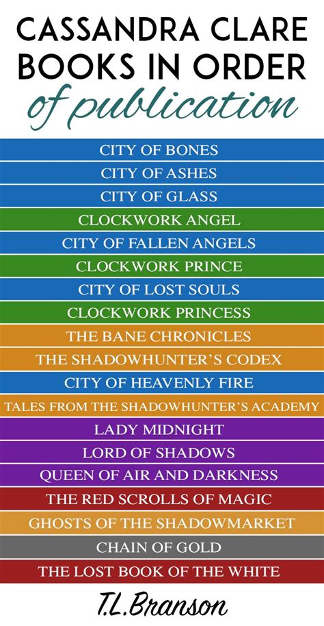 The dark artifices book 1 and 2. 4 Ways to Read the Cassandra Clare Books in Order ...
