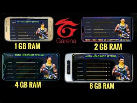 If you only got 2gb ddr3, probably you have an ancient pc. Free fire best Sensitivity in 1gb 2gb 4gb 8gb Ram phone ...