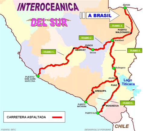 Carretera interoceánica le costará al perú más de us$ 6 mil millones. DESARROLLO PERUANO: Ya se Exporta por la Interoceánica del Sur