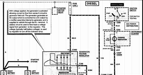 Volvo truck fault codes pdf; Ford F 350 Alternator Wiring Diagram - Wiring Diagram