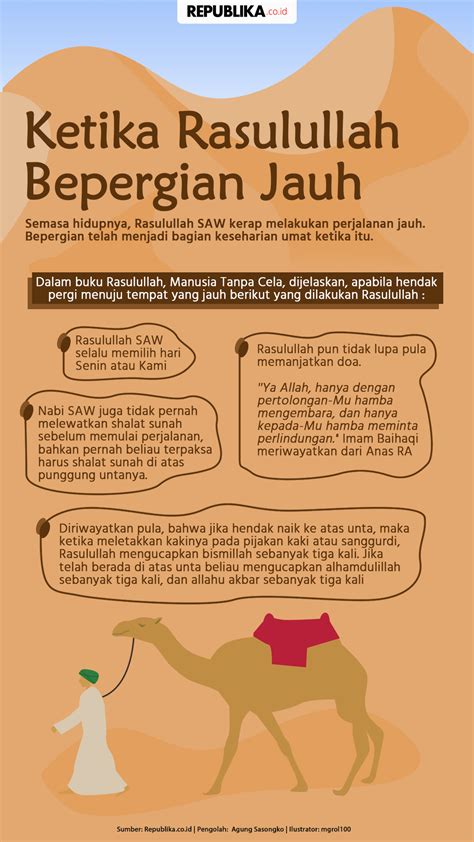 Doa berangkat kerja (mencari rizqi). Ketika Rasulullah Bepergian Jauh Republika Online