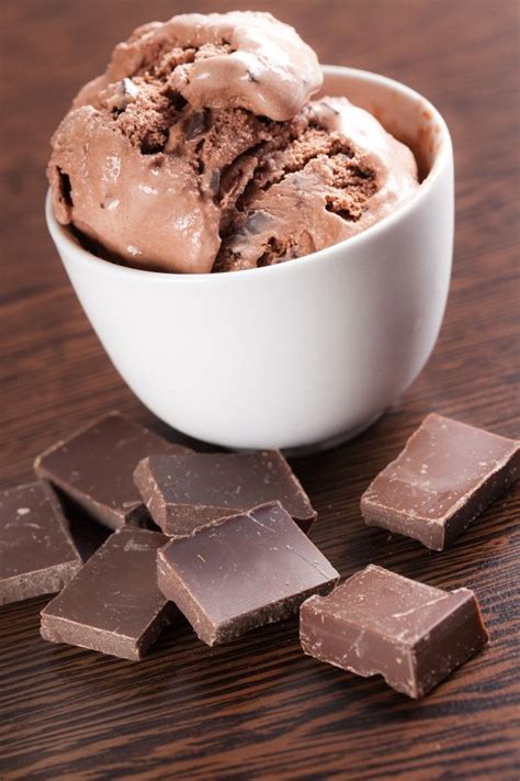 Oubliez la sorbetière, cette machine chère à l'achat qui cuisine à votre place. Glace au chocolat facile (sans sorbetière) | Recette ...