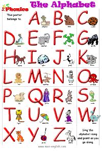 Flashcards to use with jolly phonics books. Free Phonics Resources, phonics flashcards, phonics ...