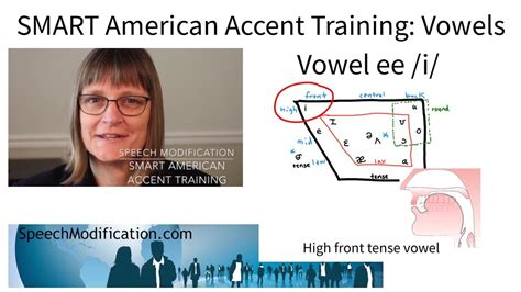 In the early chapters from students, supervisors, and clients who describe their experiences during accent modification therapy. Vowel /i/ Practice: SMART American Accent Training from ...