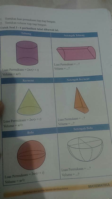 Luas permukaan tabung kerucut bocoran un matematika smp 2016 pak. Rumus Luas Permukaan Bangun Ruang Kerucut Dan Tabung ...