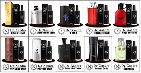 Apakah penting brand guide saat memesan design logo untuk sebuah perusahaan yang sedang saya bangun? TESTER