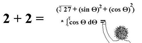 The board will also reopen the correction window in case of corrections needed. BS & Bsc Notes Of Mathematics Sindh text Board - Mathematics 1st year & 2nd year Notes