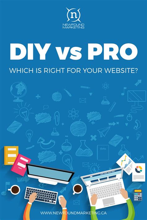 The best way to start creating your website is not on a computer, it's with a pencil and some sticky notes or note cards. DIY Website vs. Professional Web Designers（画像あり）