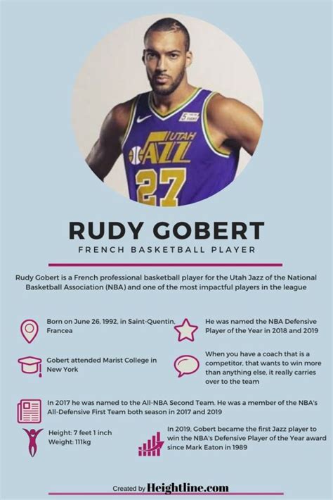 The league was later reinstated within the nba bubble four months later, where the jazz obtained the sixth seed and faced the denver nuggets in the first round. Everything To Know About Rudy Gobert's NBA Career Profile ...