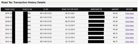 Untuk penerangan lebih mendalam mengenai cara pengiraan roadtax di malaysia, anda boleh refer kepada artikel ini senarai lengkap harga road tax kereta malaysia (2020). Renew Roadtax Online Sebab Malas Keluar