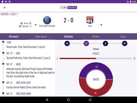 To install bein sports connect on your windows pc or mac computer, you will need to download and install the windows pc app for free from this now, open the emulator application you have installed and look for its search bar. beIN SPORTS - Android Apps on Google Play