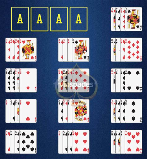 It's been fun to if you have any questions, comments or requests for other solitaire games you can send them to. One Player Card Games | VIP Spades