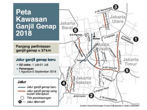 Kemudian, uji coba di ruas jalan tambahan dimulai pada 12 agustus sampai 6 september 2019. Hari ini, Perluasan Uji Coba Ganjil Genap untuk Asian ...