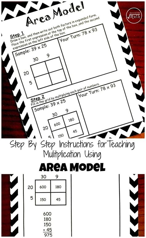 Exactly where can we start studying multiplication utilizing the. How to Teach Multiplication Using Area Model (Free ...